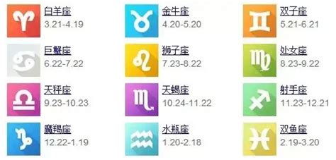 3 18 星座|阳历3月18日是什么星座